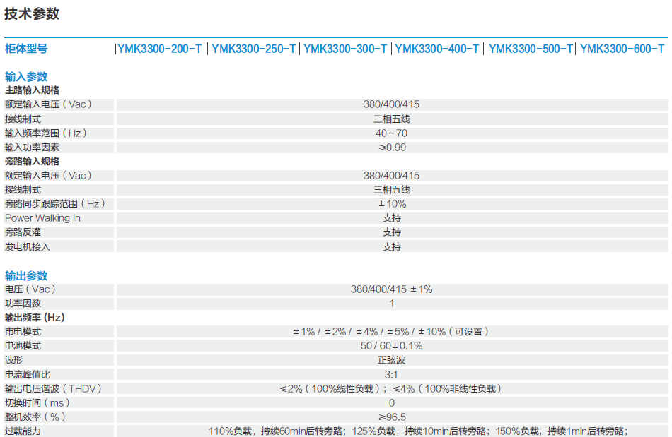 YMK3300-T系列(图1)