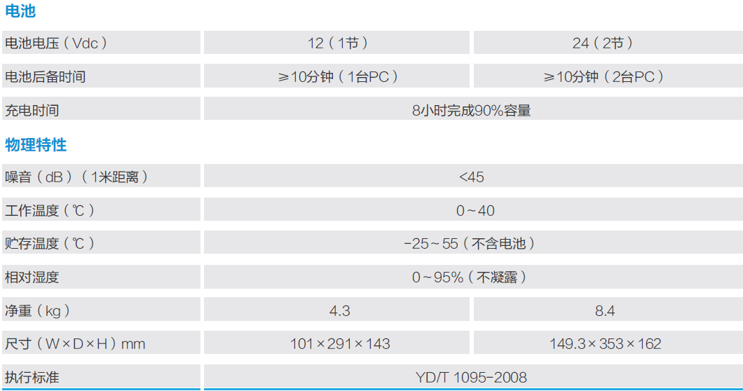 YDE2000系列(图2) YDE2000系列(图2)